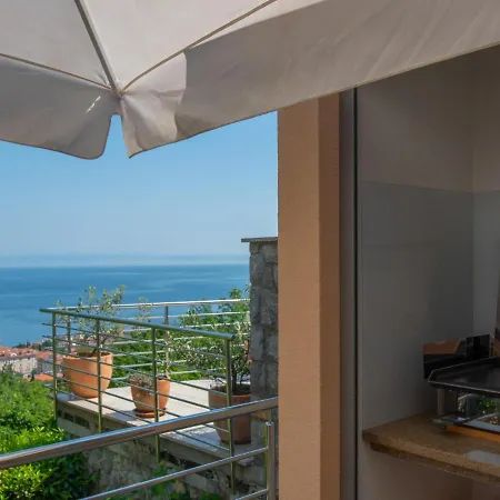 Nikolina By Interhome Holiday home *